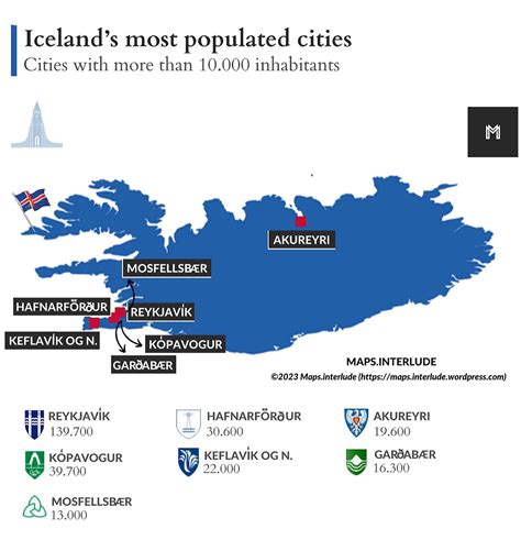 city in iceland|most populated city in iceland.